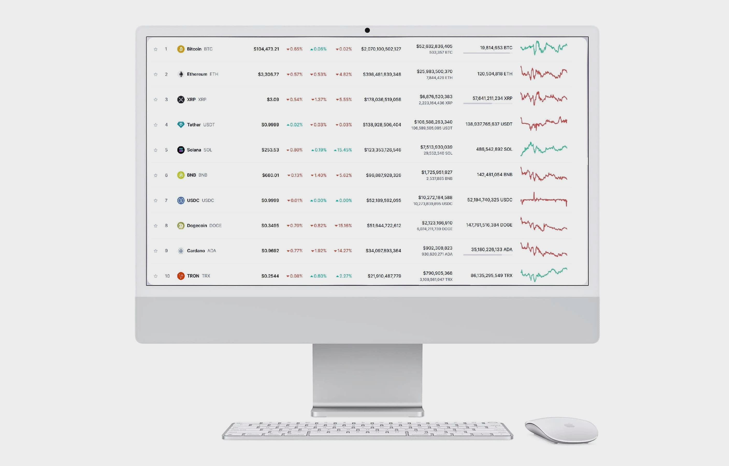 Fenvalorax trading online