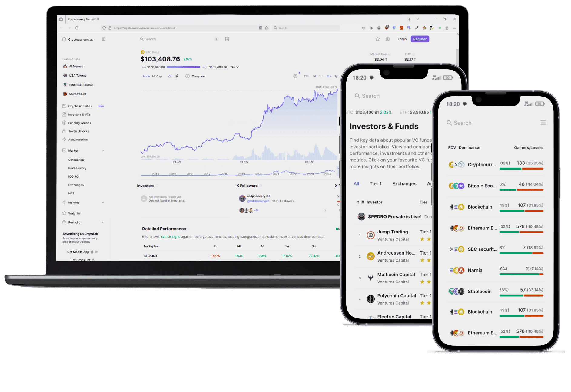 Fenvalorax per trading automatico